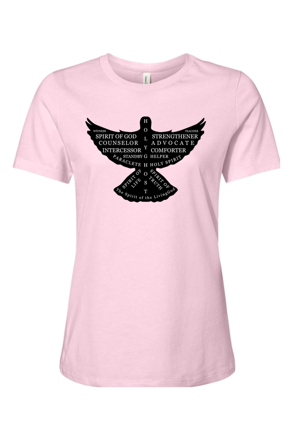 Names Of The Holy Spirit