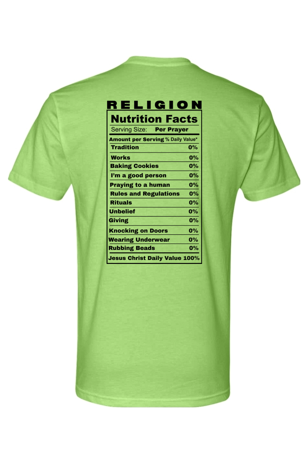 Religion Nutrition Facts
