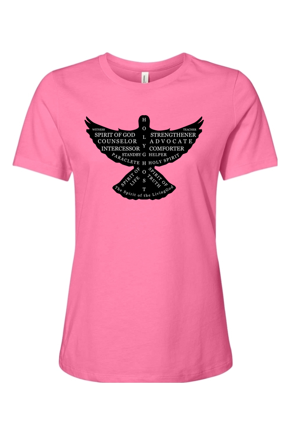 Names Of The Holy Spirit