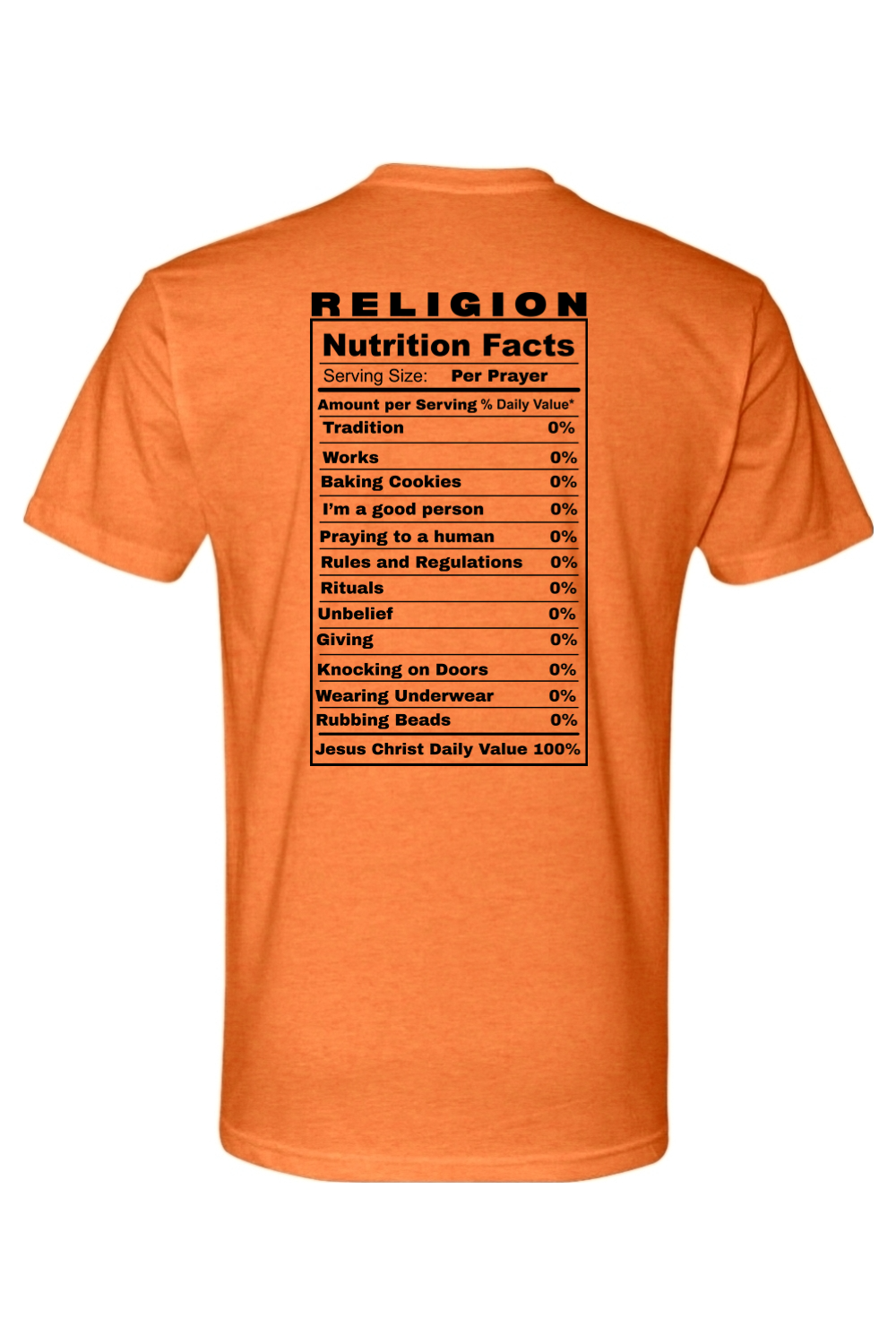 Religion Nutrition Facts