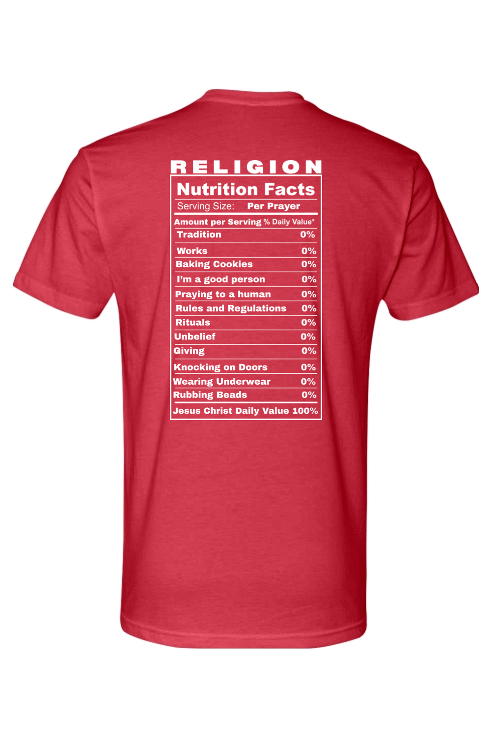 Religion Nutrition Facts