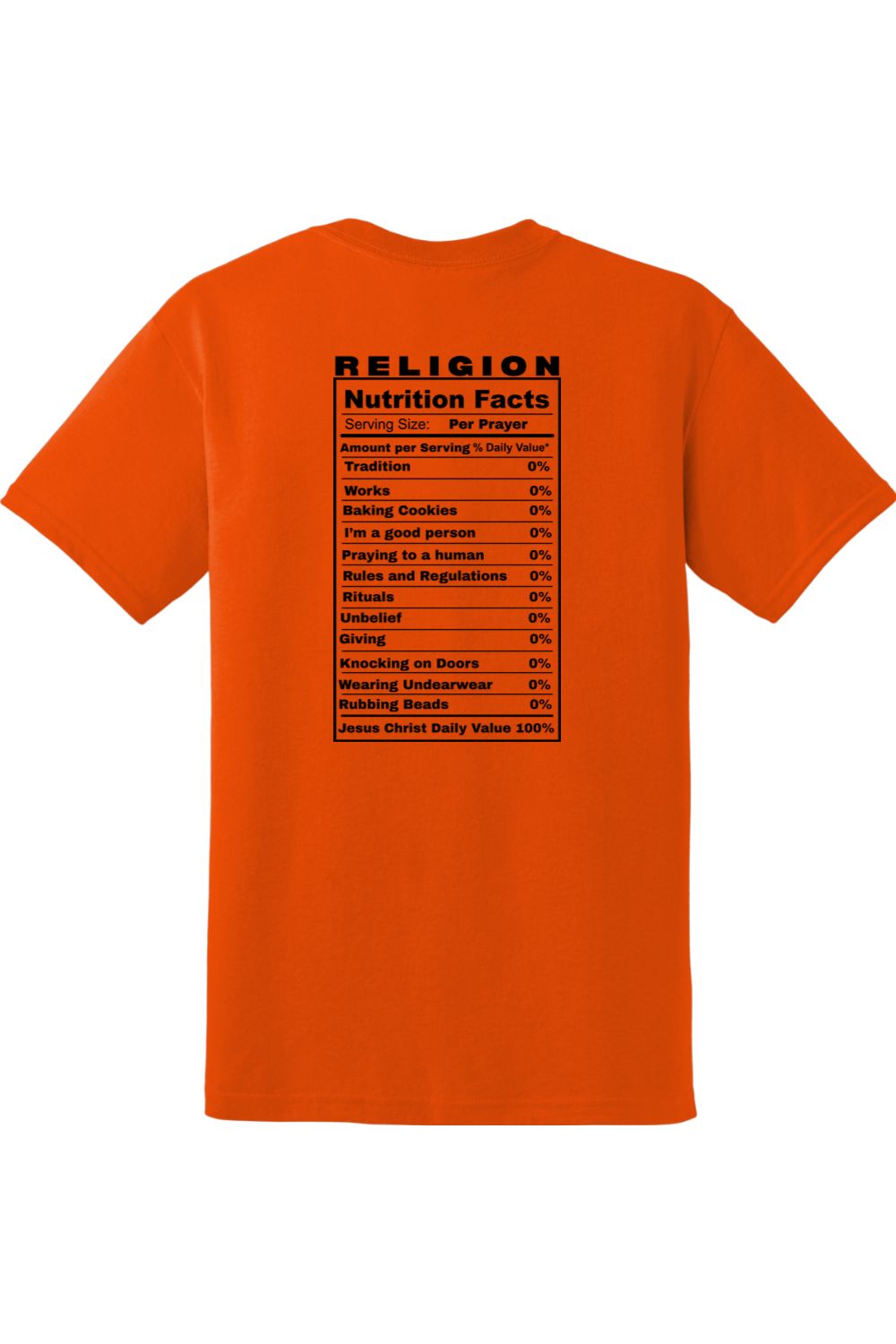 Religion Nutrition Facts