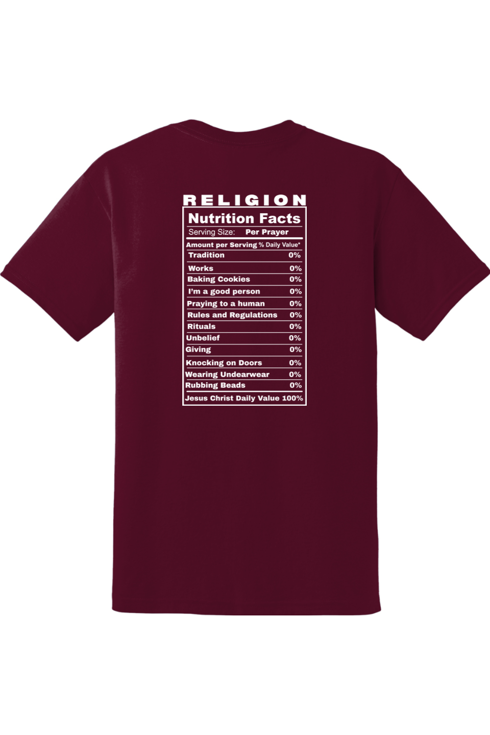 Religion Nutrition Facts