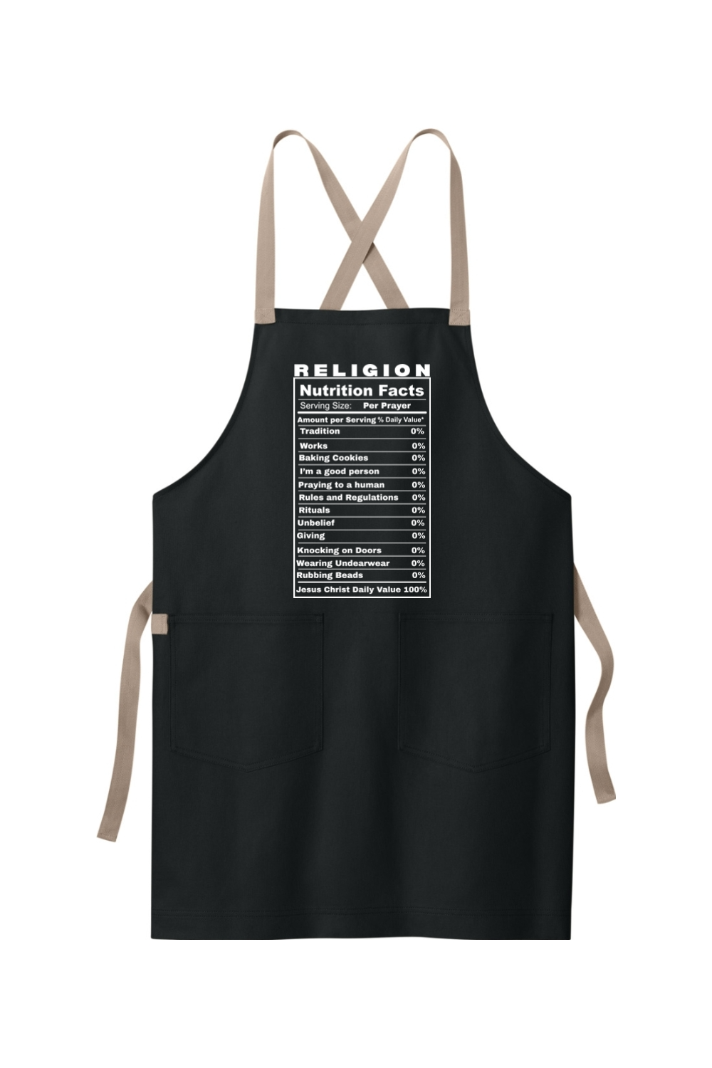 Religion Nutrition Facts