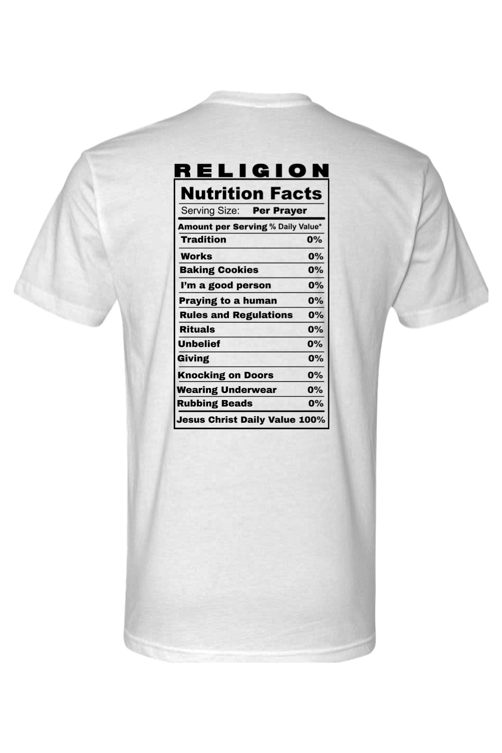 Religion Nutrition Facts
