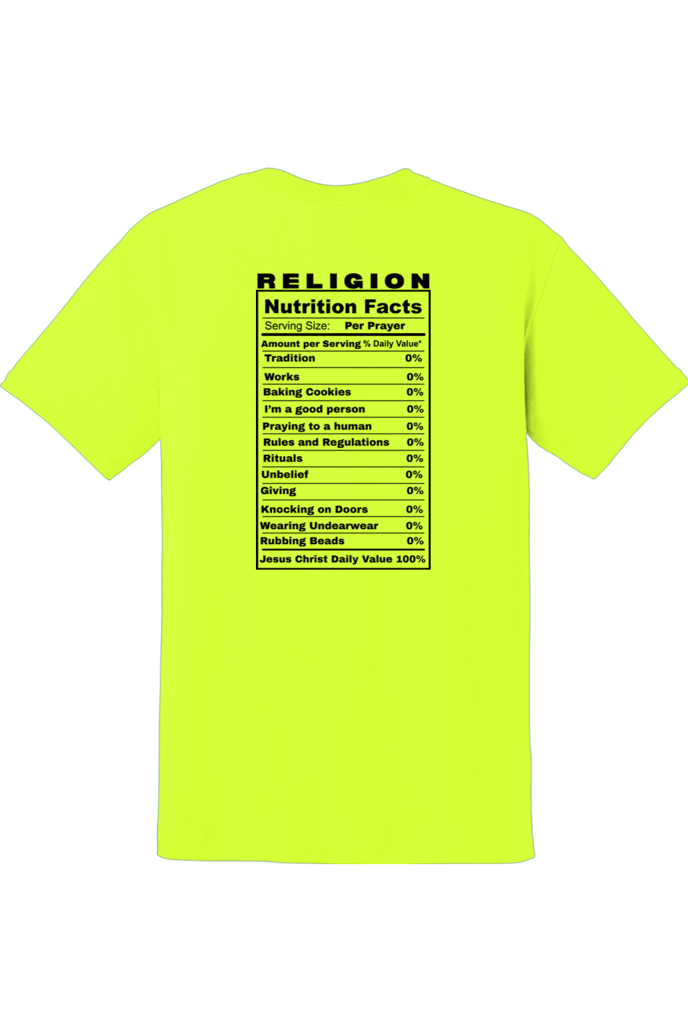 Religion Nutrition Facts