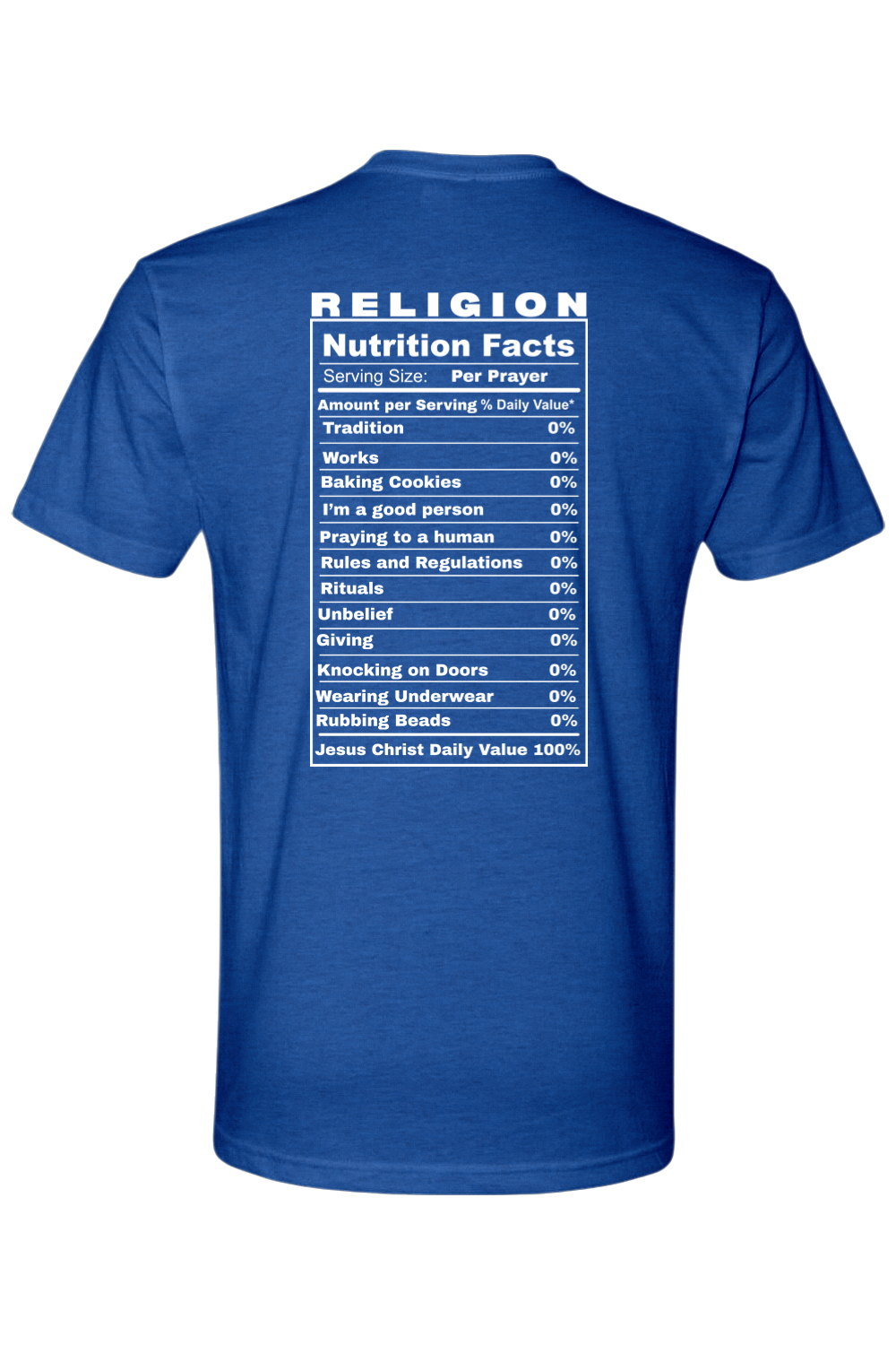 Religion Nutrition Facts