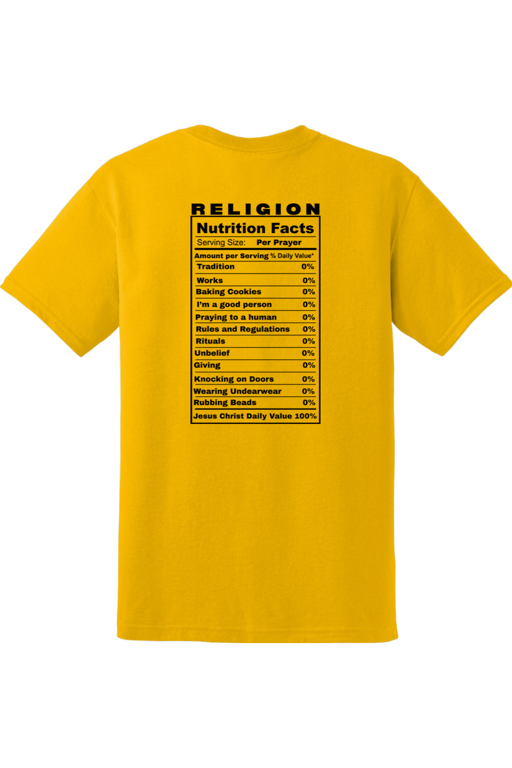 Religion Nutrition Facts