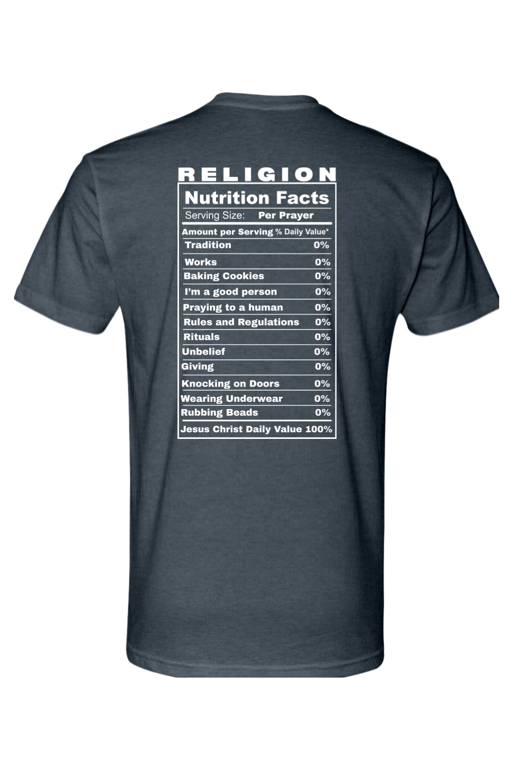 Religion Nutrition Facts