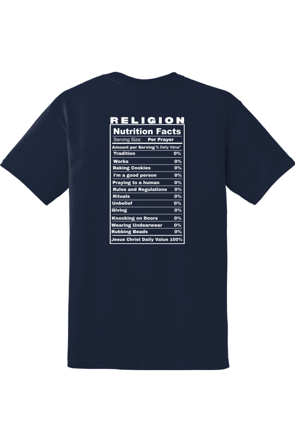 Religion Nutrition Facts