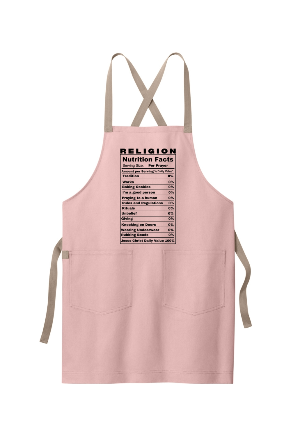 Religion Nutrition Facts