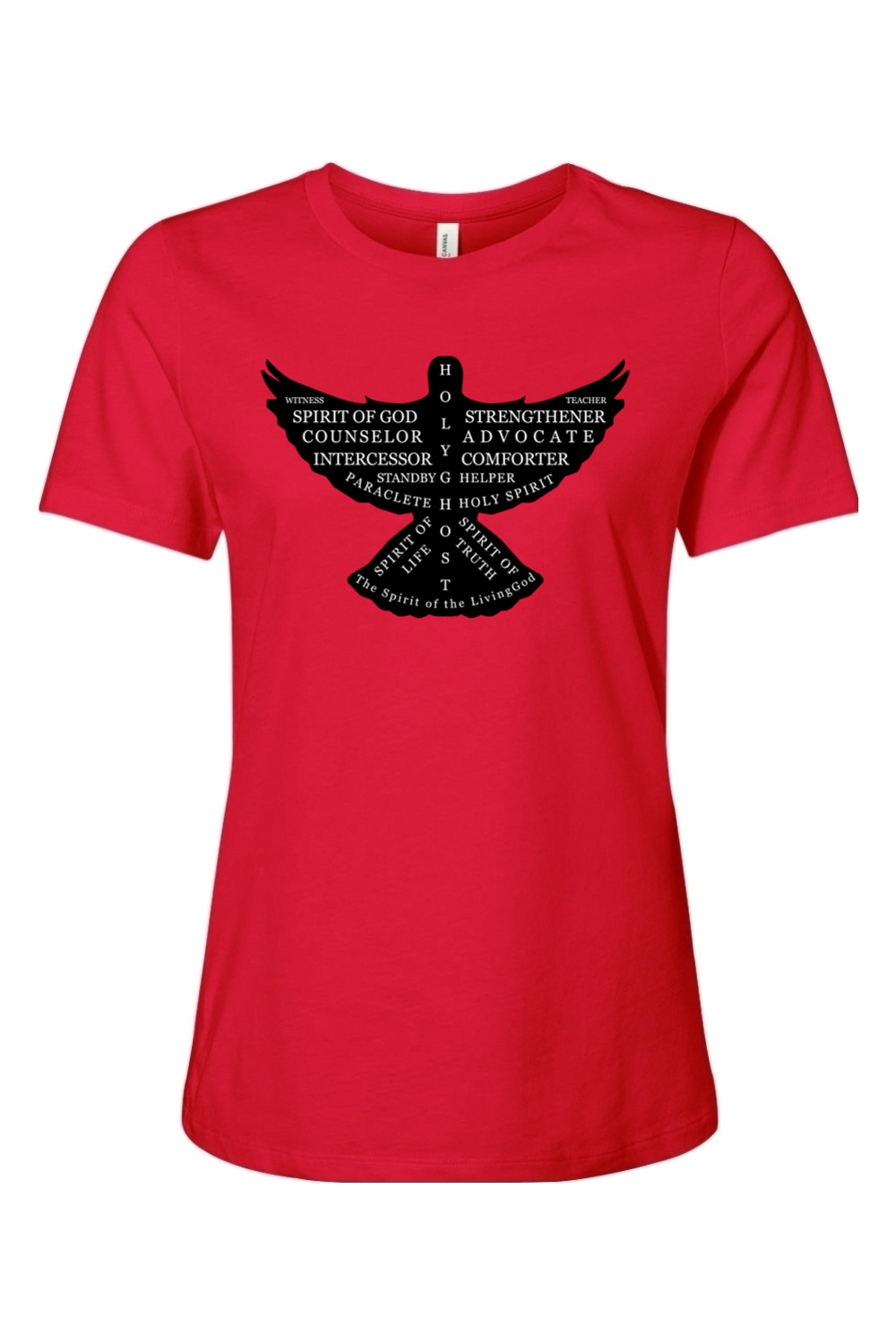 Names Of The Holy Spirit