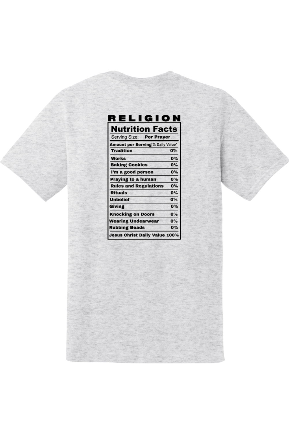 Religion Nutrition Facts