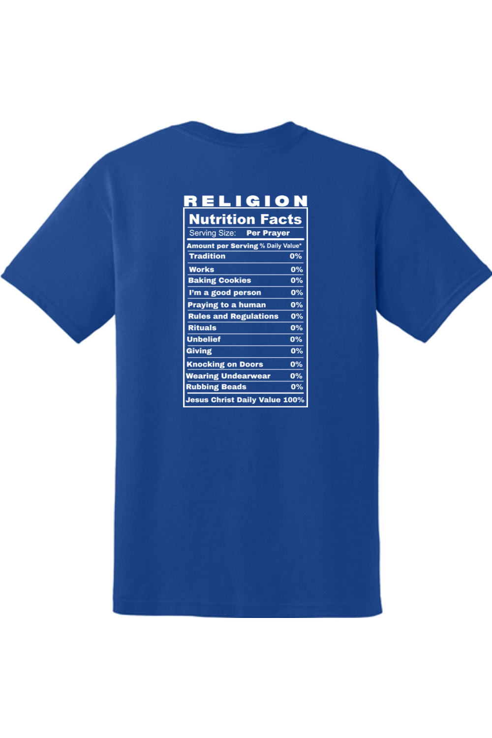Religion Nutrition Facts