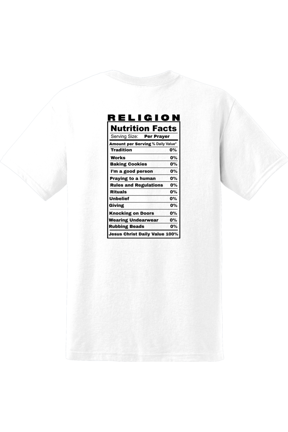 Religion Nutrition Facts