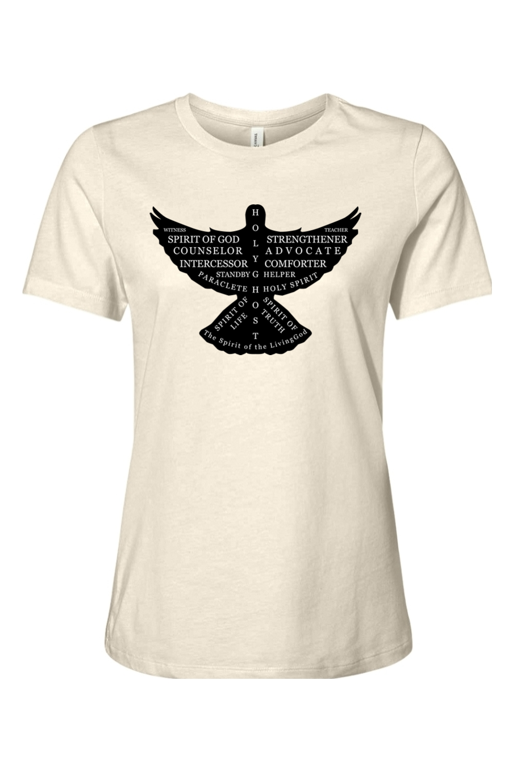 Names Of The Holy Spirit