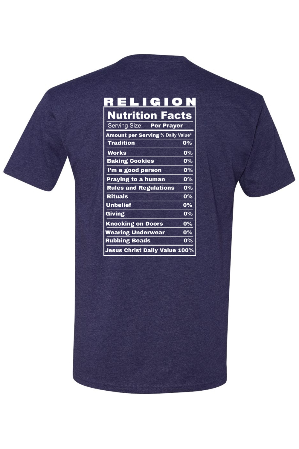 Religion Nutrition Facts