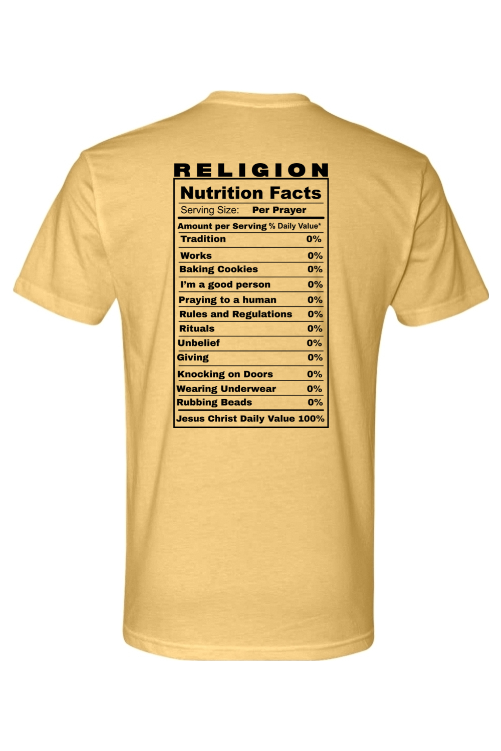 Religion Nutrition Facts