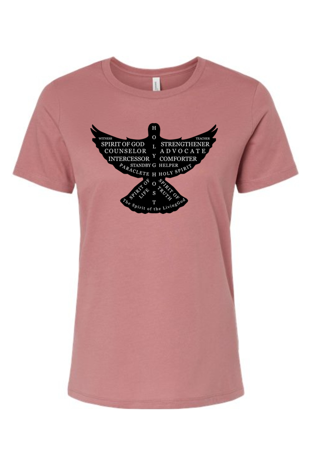 Names Of The Holy Spirit