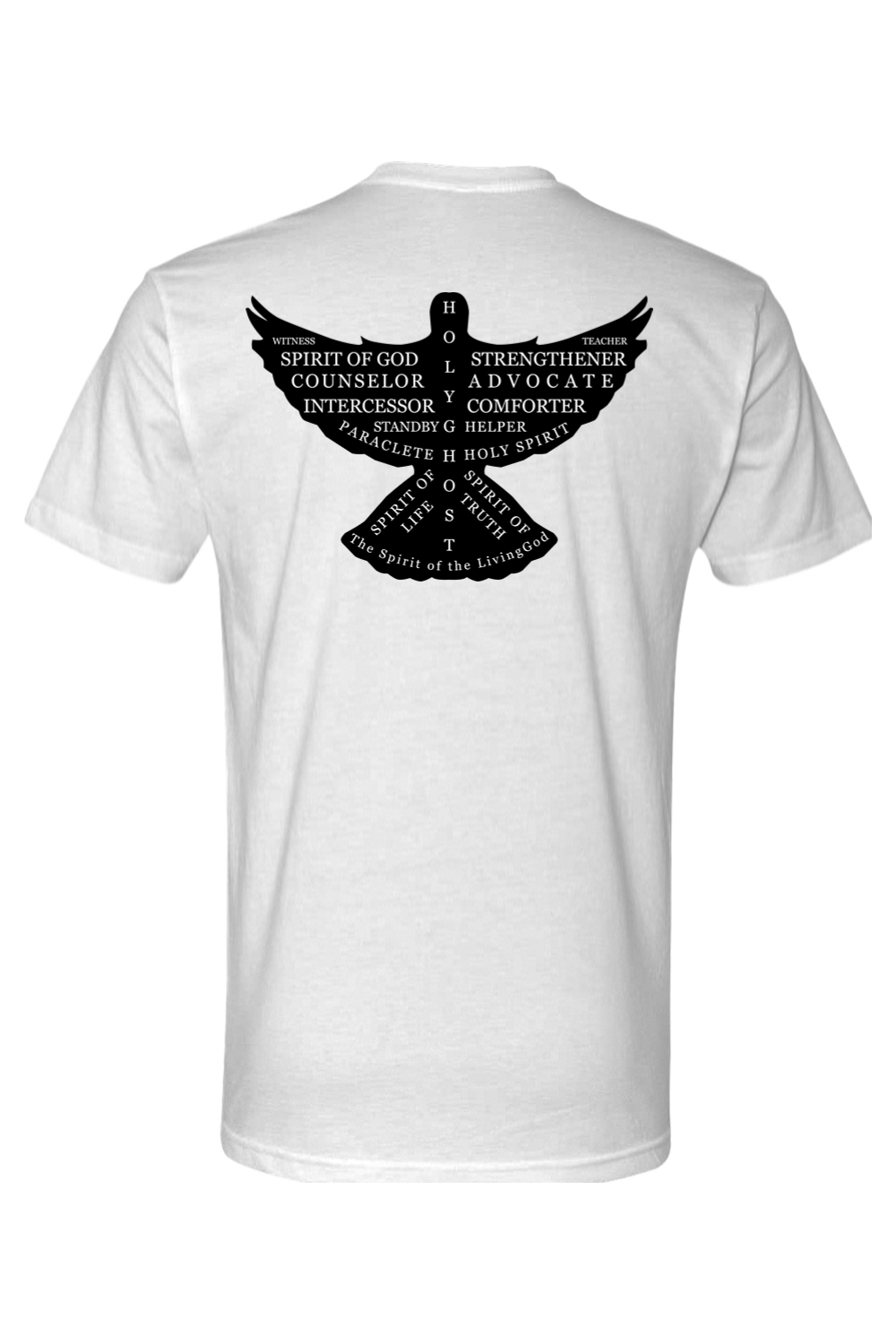 Names Of The Holy Spirit