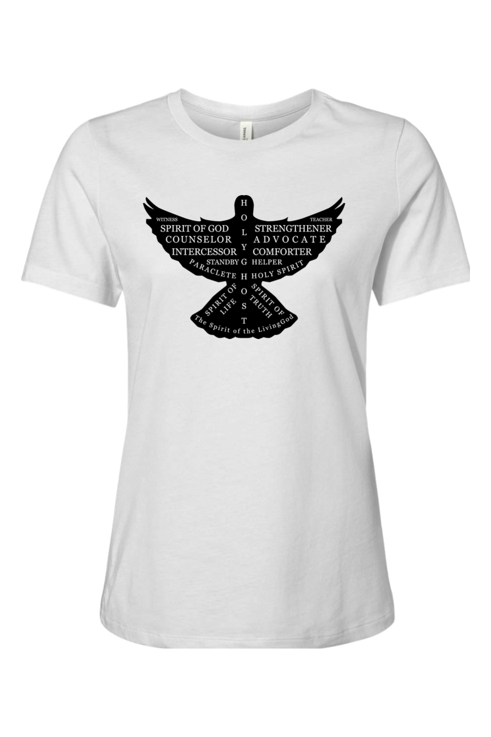 Names Of The Holy Spirit