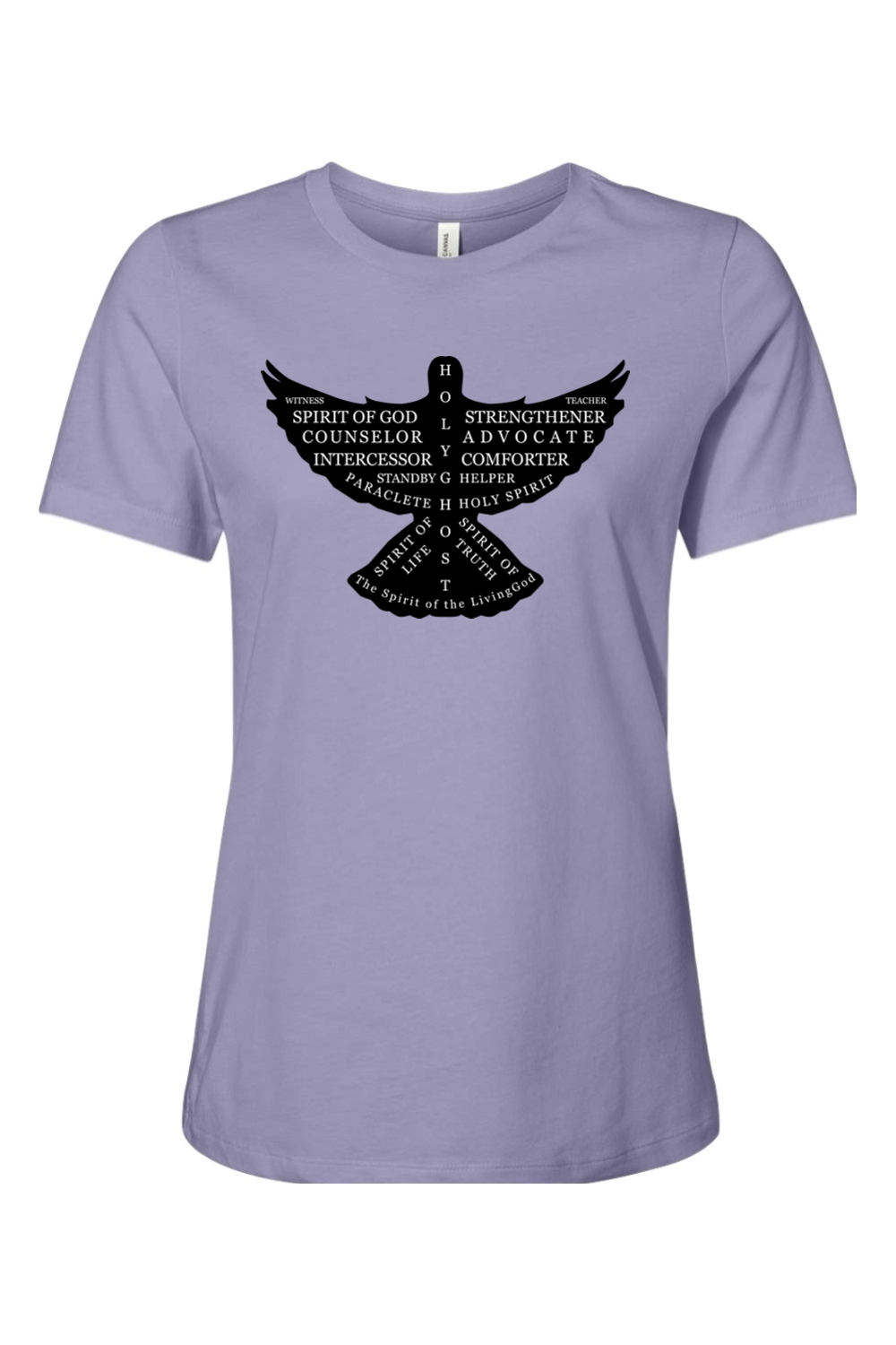Names Of The Holy Spirit