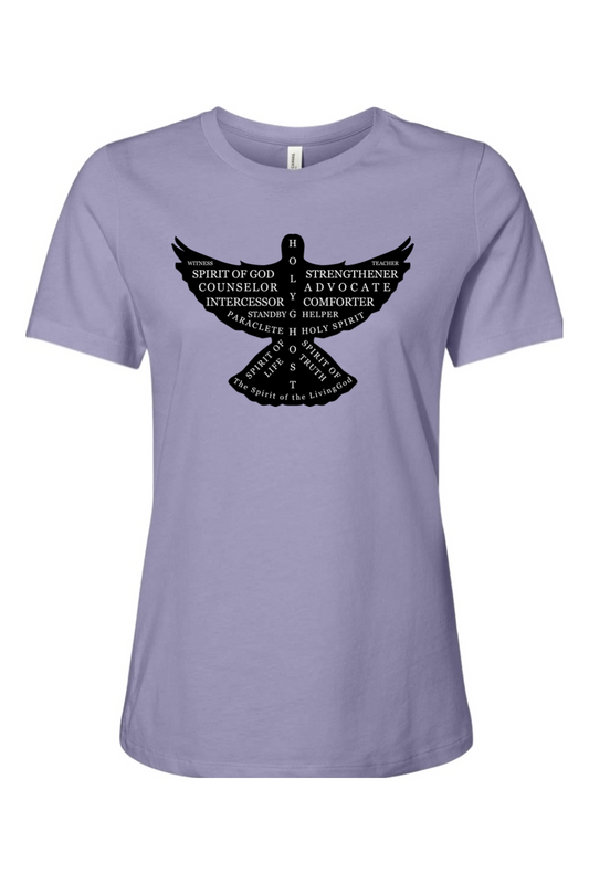 Names Of The Holy Spirit