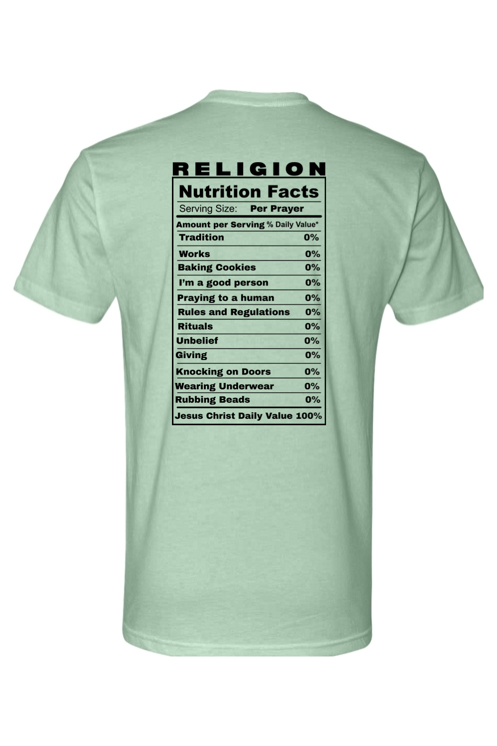 Religion Nutrition Facts